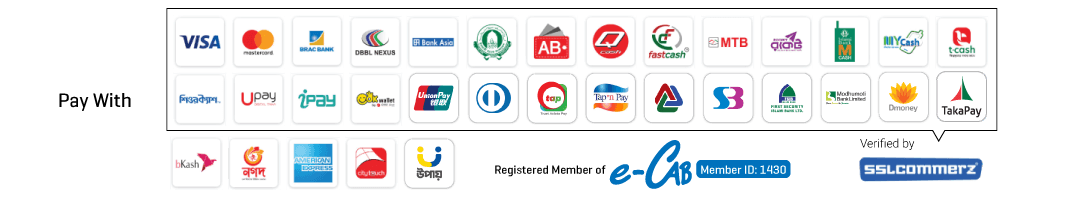 Supported payment methods