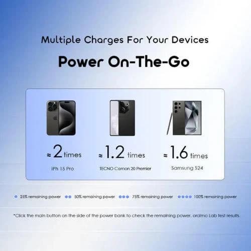 Oraimo PowerFlow B11 10000mAh 15W Power Bank (OPB-1102)