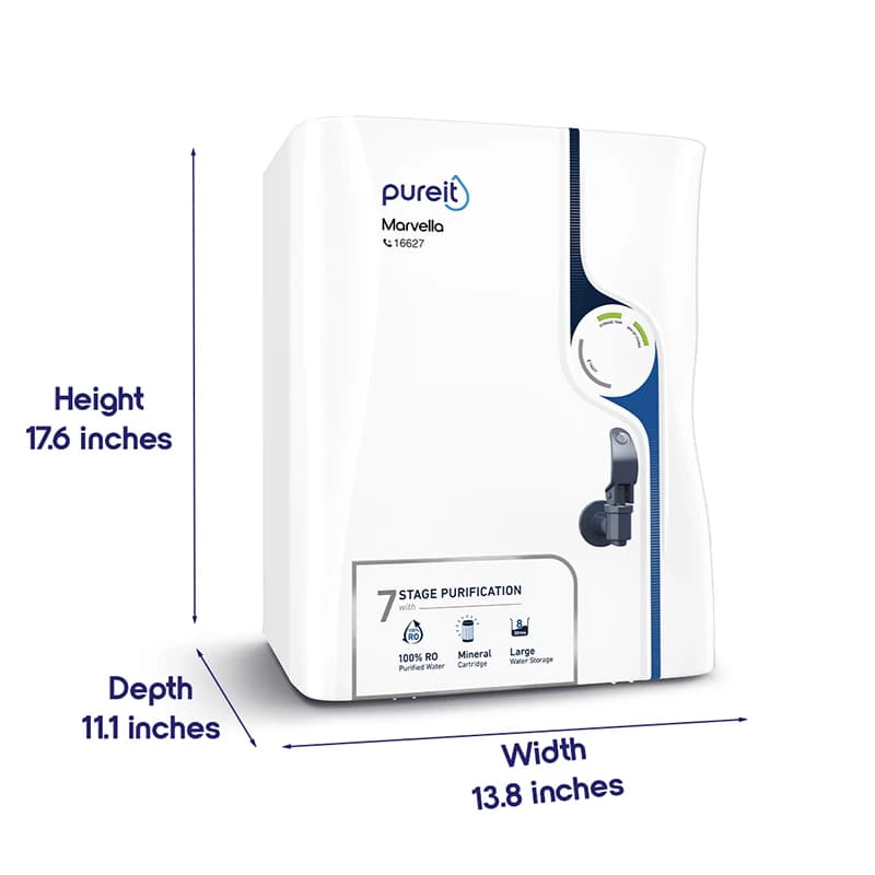 Pureit Marvella Slim RO Plus UV Plus MF