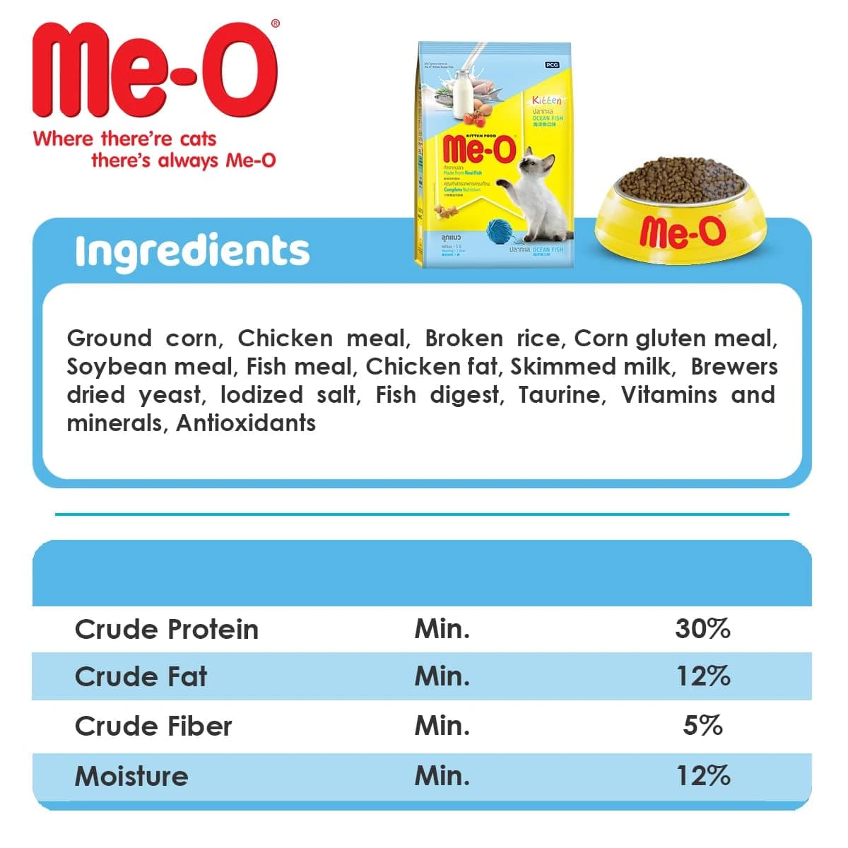 Me-O Dry Kitten Food Ocean Fish 6.8kg