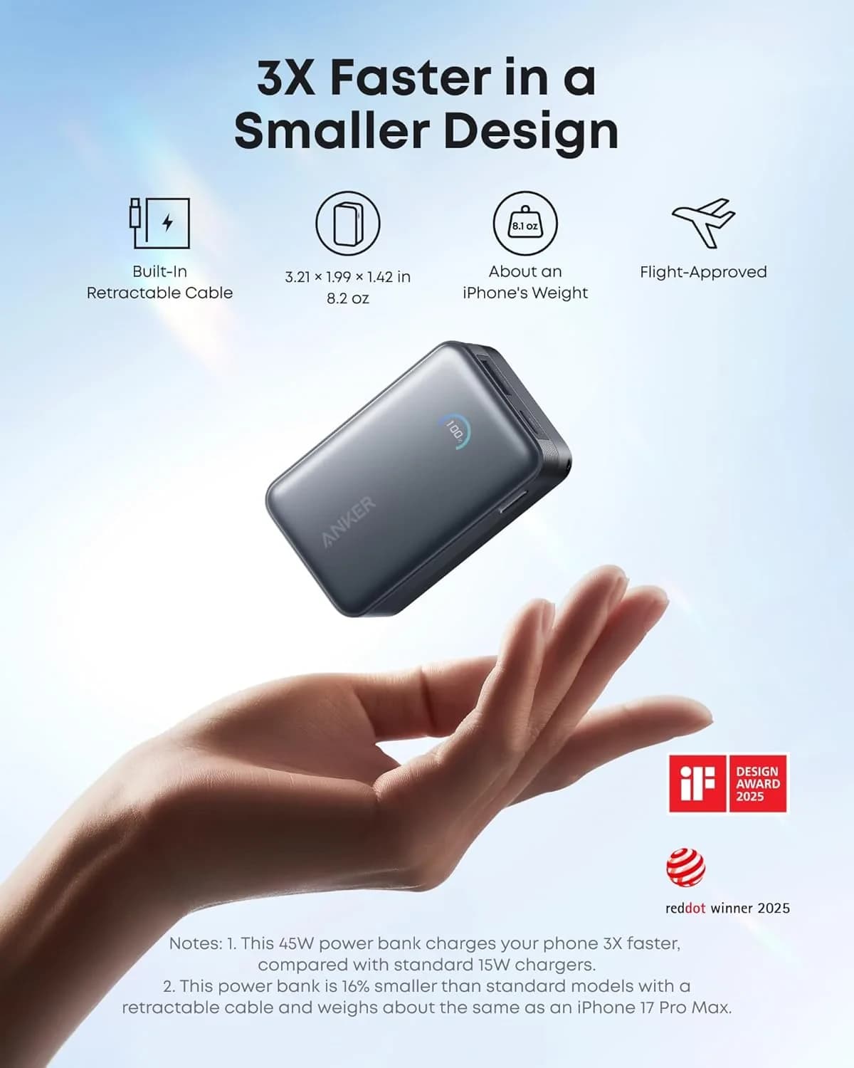 Anker Nano Power Bank 10000mAh 45W Built-In Retractable USB-C Cable