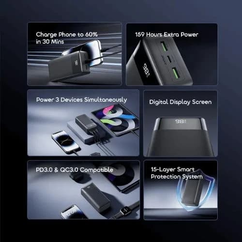 Oraimo PowerNova Q31 30000mAh 22.5W Fast Charging Power Bank (OPB-7300Q)