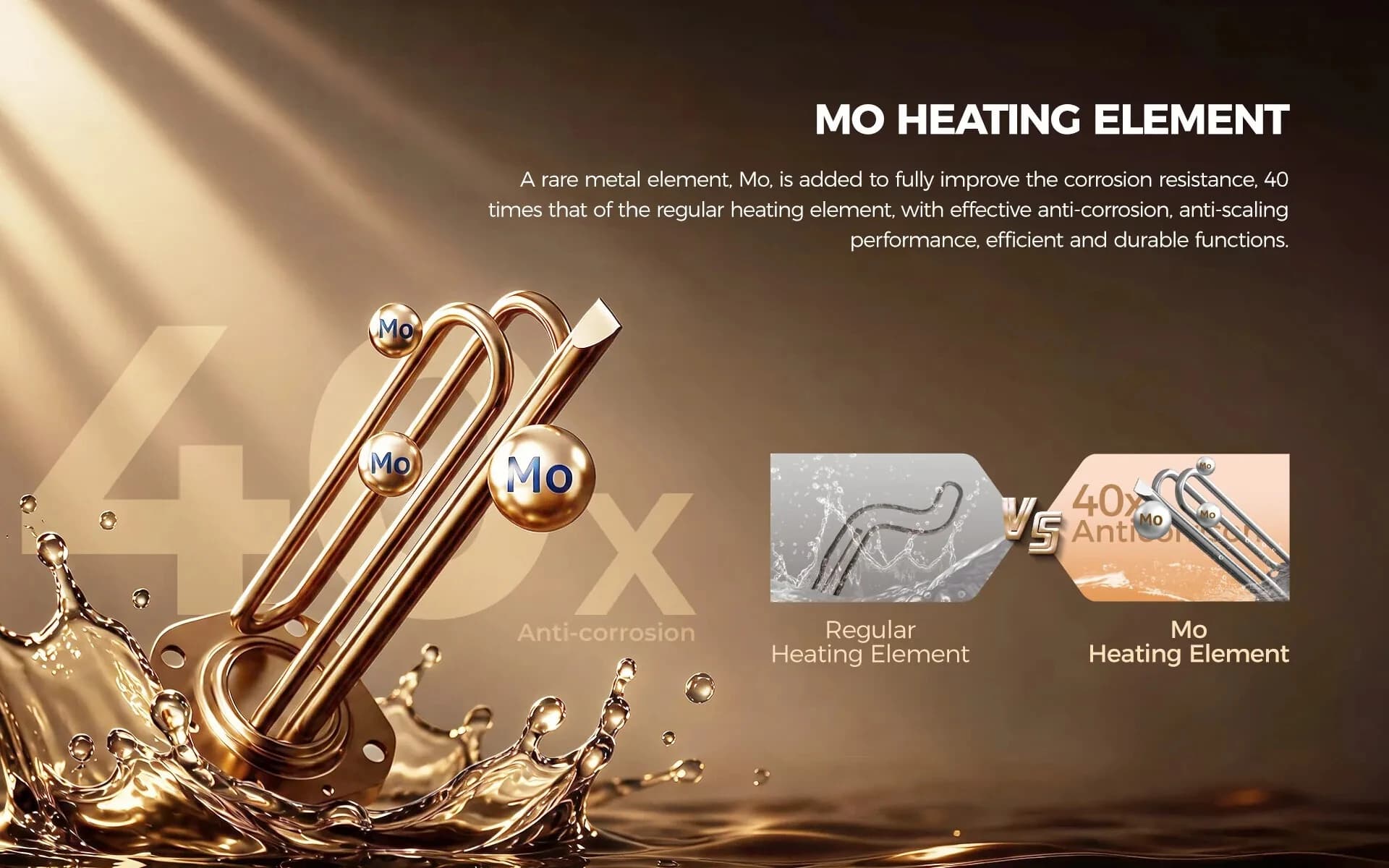 Haier 35 Litre Horizontal Water Heater Geyser (ES35H-Tigris)