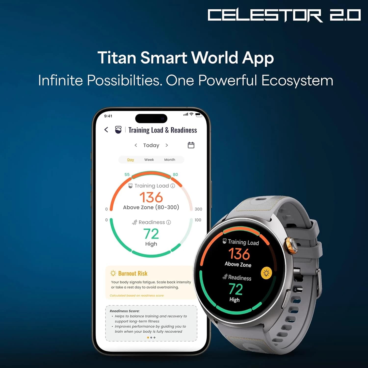 Titan Celestor 2.0 Smartwatch