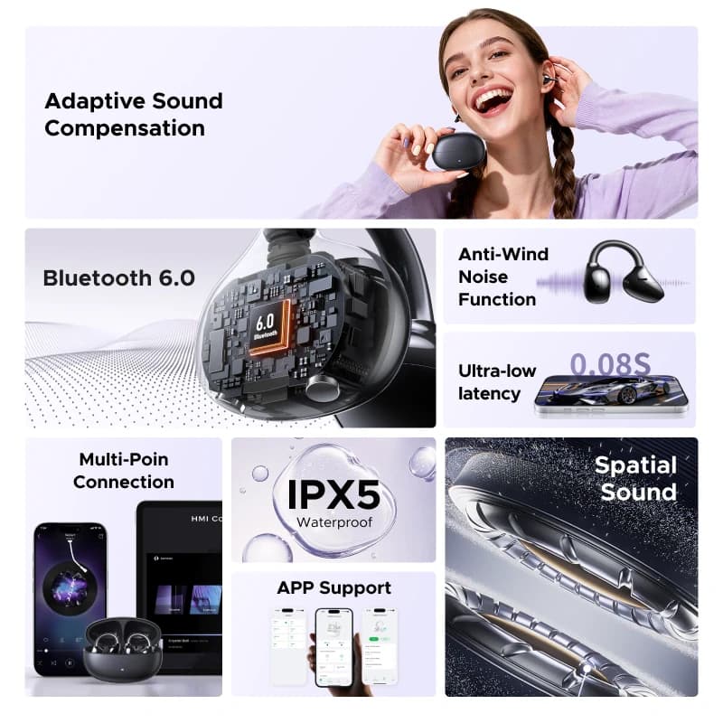 UGREEN ClipBuds Pro Open-Ear Wireless Earbuds (WS218)