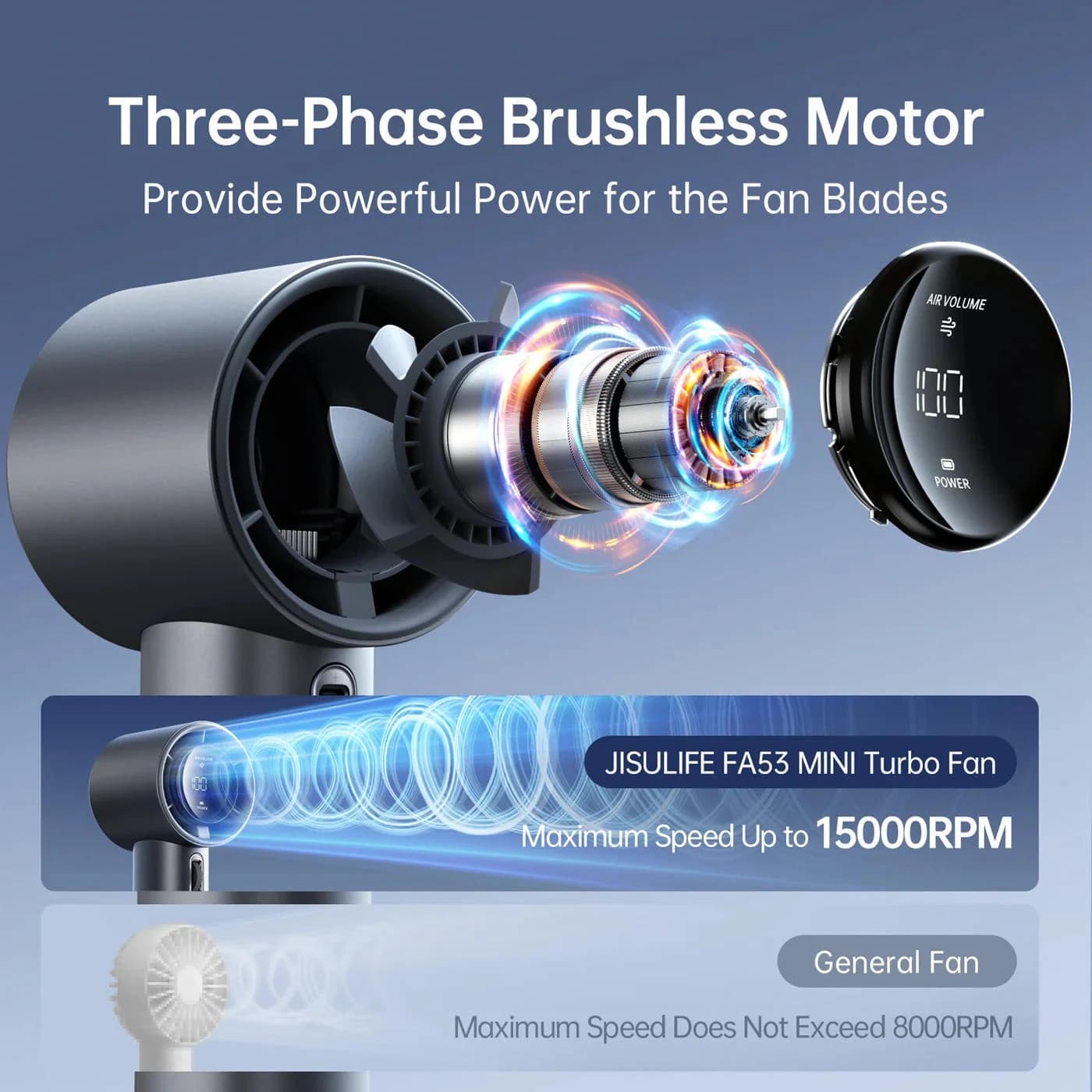 JISULIFE Handheld Fan Pro 1S (5000mAh)