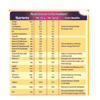 Picture of Cadbury Bournvita Health Drink 500gm Jar