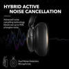 Picture of Anker Soundcore Soundcore Life Q30 Headphone
