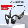 Picture of JOYROOM JR-X2 Wireless Air Conduction Headphone