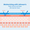 Picture of Johnson's Baby Milk + Rice Lotion 100ml (Malaysia)