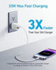 Picture of Anker 323 33W Dual Port Foldable Wall Charger