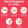 Picture of Dettol Handwash 170 ml Refill Poly Skincare