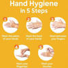 Picture of Dettol Handwash 170 ml Refill Poly Fresh