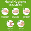 Picture of Dettol Handwash 170 ml Refill Aloe Vera