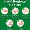 Picture of Dettol Handwash 200 ml Pump Original