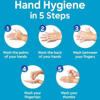 Picture of Dettol Handwash 200 ml Pump Cool