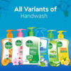Picture of Dettol Handwash 200 ml Pump Cool
