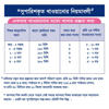 Picture of Similac 1 Infant Formula 400gm