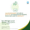 Picture of Nepro HP Vanilla Flavour Complete Renal Nutrition 400gm