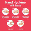 Picture of Dettol Handwash 170 ml Refill Poly Skincare X 2 (Free Tiffin Box)
