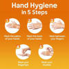 Picture of Dettol Handwash 170 ml Refill Poly Re-energize X 2 (Free Tiffin Box)