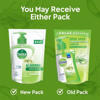 Picture of Dettol Handwash 170 ml Refill Aloe Vera X 2 (Free Tiffin Box)
