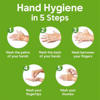 Picture of Dettol Handwash 170 ml Refill Aloe Vera X 2 (Free Tiffin Box)