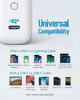 Picture of Anker PowerPort III Mini 30W Power IQ 3.0 USB C Charger (A2615)