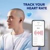 Picture of Anker Soundcore Liberty Air 4 TWS Earbuds