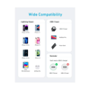 Picture of Anker Anker 322 USB-C to USB-C Cable (3ft)