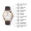 Picture of TIMEX Men Leather Style Straps Analogue Watch (TWTG31SMU03)