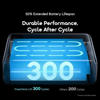Picture of Oraimo PowerNova L21 20000mAh 30W Power Bank (OPB-7203C)