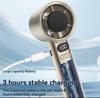 Picture of PREMIUM QUALITY M11 120 TOP SPEED MINI HAND FAN OR TURBO FAN WITH TYPE C CHARGING